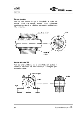 Espírito Santo
_________________________________________________________________________________________________
_________________________________________________________________________________________________
CST
64 Companhia Siderurgica de Tubarão
Mancal ajustável
Feito de ferro fundido ou aço e embuchado. A bucha tem
sempre forma que permite reajuste radial. Empregado
geralmente em tornos e máquinas que devem funcionar com
folga constante.
Mancal reto bipartido
Feito de ferro fundido ou aço e embuchado com buchas de
bronze ou casquilhos de metal antifricção. Empregado para
exigências médias.
 