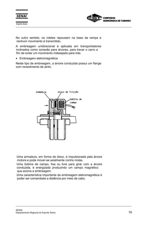 Espírito Santo
_________________________________________________________________________________________________
_________________________________________________________________________________________________
SENAI
Departamento Regional do Espírito Santo 79
No outro sentido, os roletes repousam na base da rampa e
nenhum movimento é transmitido.
A embreagem unidirecional é aplicada em transportadores
inclinados como conexão para árvores, para travar o carro a
fim de evitar um movimento indesejado para trás.
• Embreagem eletromagnética
Neste tipo de embreagem, a árvore conduzida possui um flange
com revestimento de atrito.
Uma armadura, em forma de disco, é impulsionada pela árvore
motora e pode mover-se axialmente contra molas.
Uma bobina de campo, fixa ou livre para girar com a árvore
conduzida, é energizada produzindo um campo magnético
que aciona a embreagem.
Uma característica importante da embreagem eletromagnética é
poder ser comandada a distância por meio de cabo.
 