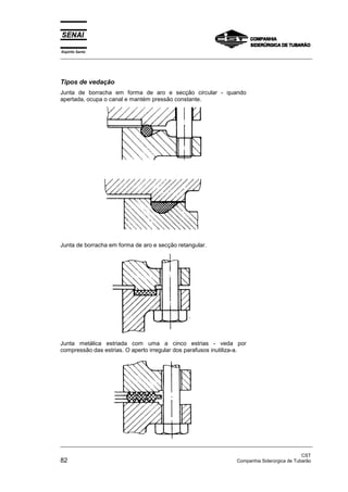 Espírito Santo
_________________________________________________________________________________________________
_________________________________________________________________________________________________
CST
82 Companhia Siderúrgica de Tubarão
Tipos de vedação
Junta de borracha em forma de aro e secção circular - quando
apertada, ocupa o canal e mantém pressão constante.
Junta de borracha em forma de aro e secção retangular.
Junta metálica estriada com uma a cinco estrias - veda por
compressão das estrias. O aperto irregular dos parafusos inutiliza-a.
 