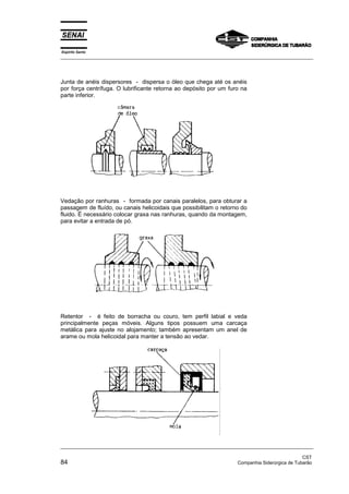 Espírito Santo
_________________________________________________________________________________________________
_________________________________________________________________________________________________
CST
84 Companhia Siderúrgica de Tubarão
Junta de anéis dispersores - dispersa o óleo que chega até os anéis
por força centrífuga. O lubrificante retorna ao depósito por um furo na
parte inferior.
Vedação por ranhuras - formada por canais paralelos, para obturar a
passagem de fluído, ou canais helicoidais que possibilitam o retorno do
fluido. É necessário colocar graxa nas ranhuras, quando da montagem,
para evitar a entrada de pó.
Retentor - é feito de borracha ou couro, tem perfil labial e veda
principalmente peças móveis. Alguns tipos possuem uma carcaça
metálica para ajuste no alojamento; também apresentam um anel de
arame ou mola helicoidal para manter a tensão ao vedar.
 
