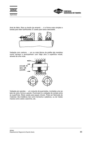 Espírito Santo
_________________________________________________________________________________________________
_________________________________________________________________________________________________
SENAI
Departamento Regional do Espírito Santo 85
Anel de feltro, fibra ou tecido de amianto - é a forma mais simples e
barata para reter lubrificantes. É usado para baixa velocidade.
Vedação com carbono - um ou mais blocos de grafite são mantidos
numa carcaça e acompanham com folga zero a superfície móvel,
através de uma mola.
Vedação por pacotes - um conjunto de guarnições, montadas uma ao
lado da outra, forma o pacote. O princípio é a vedação de contato entre
as superfícies. Muito usada para peças móveis. Pode ser fabricada de
materiais não-metálicos tais como borracha e plásticos, ou de metais
macios como cobre e alumínio, etc.
 