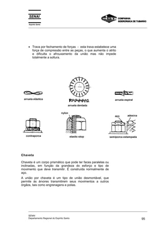 Espírito Santo
_________________________________________________________________________________________________
_________________________________________________________________________________________________
SENAI
Departamento Regional do Espírito Santo 95
• Trava por fechamento de forças - esta trava estabelece uma
força de compressão entre as peças, o que aumenta o atrito
e dificulta o afrouxamento da união mas não impede
totalmente a soltura.
Chaveta
Chaveta é um corpo prismático que pode ter faces paralelas ou
inclinadas, em função da grandeza do esforço e tipo de
movimento que deve transmitir. É construída normalmente de
aço.
A união por chaveta é um tipo de união desmontável, que
permite às árvores transmitirem seus movimentos a outros
órgãos, tais como engrenagens e polias.
 