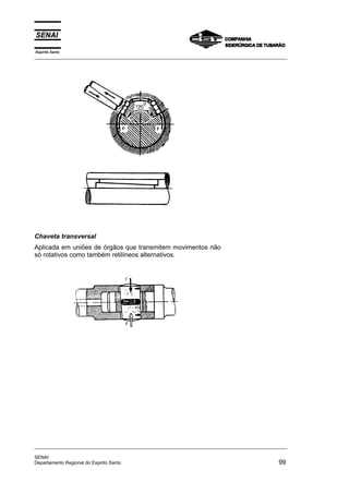Espírito Santo
_________________________________________________________________________________________________
_________________________________________________________________________________________________
SENAI
Departamento Regional do Espirito Santo 99
Chaveta transversal
Aplicada em uniões de órgãos que transmitem movimentos não
só rotativos como também retilíneos alternativos.
 