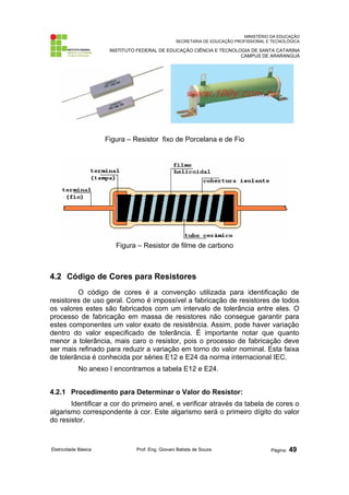 MINISTÉRIO DA EDUCAÇÃO 
SECRETARIA DE EDUCAÇÃO PROFISSIONAL E TECNOLÓGICA 
INSTITUTO FEDERAL DE EDUCAÇÃO CIÊNCIA E TECNOLOGIA DE SANTA CATARINA 
CAMPUS DE ARARANGUÁ 
Figura – Resistor fixo de Porcelana e de Fio 
Figura – Resistor de filme de carbono 
4.2 Código de Cores para Resistores 
O código de cores é a convenção utilizada para identificação de 
resistores de uso geral. Como é impossível a fabricação de resistores de todos 
os valores estes são fabricados com um intervalo de tolerância entre eles. O 
processo de fabricação em massa de resistores não consegue garantir para 
estes componentes um valor exato de resistência. Assim, pode haver variação 
dentro do valor especificado de tolerância. É importante notar que quanto 
menor a tolerância, mais caro o resistor, pois o processo de fabricação deve 
ser mais refinado para reduzir a variação em torno do valor nominal. Esta faixa 
de tolerância é conhecida por séries E12 e E24 da norma internacional IEC. 
No anexo I encontramos a tabela E12 e E24. 
4.2.1 Procedimento para Determinar o Valor do Resistor: 
Identificar a cor do primeiro anel, e verificar através da tabela de cores o 
algarismo correspondente à cor. Este algarismo será o primeiro dígito do valor 
do resistor. 
Eletricidade Básica Prof. Eng. Giovani Batista de Souza Página: 49 
 