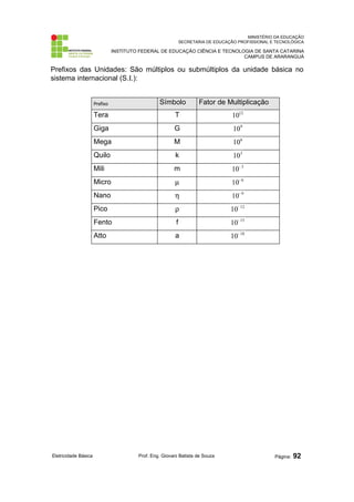 MINISTÉRIO DA EDUCAÇÃO 
SECRETARIA DE EDUCAÇÃO PROFISSIONAL E TECNOLÓGICA 
INSTITUTO FEDERAL DE EDUCAÇÃO CIÊNCIA E TECNOLOGIA DE SANTA CATARINA 
CAMPUS DE ARARANGUÁ 
Prefixos das Unidades: São múltiplos ou submúltiplos da unidade básica no 
sistema internacional (S.I.): 
Prefixo Símbolo Fator de Multiplicação 
Tera T 1012 
Giga G 109 
Mega M 106 
Quilo k 103 
Mili m 10- 3 
Micro m 10- 6 
Nano h 10- 9 
Pico r 10- 12 
Fento f 10- 15 
Atto a 10- 18 
Eletricidade Básica Prof. Eng. Giovani Batista de Souza Página: 92 
 