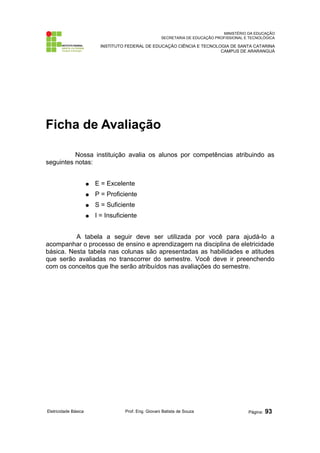 MINISTÉRIO DA EDUCAÇÃO 
SECRETARIA DE EDUCAÇÃO PROFISSIONAL E TECNOLÓGICA 
INSTITUTO FEDERAL DE EDUCAÇÃO CIÊNCIA E TECNOLOGIA DE SANTA CATARINA 
CAMPUS DE ARARANGUÁ 
Ficha de Avaliação 
Nossa instituição avalia os alunos por competências atribuindo as 
seguintes notas: 
● E = Excelente 
● P = Proficiente 
● S = Suficiente 
● I = Insuficiente 
A tabela a seguir deve ser utilizada por você para ajudá-lo a 
acompanhar o processo de ensino e aprendizagem na disciplina de eletricidade 
básica. Nesta tabela nas colunas são apresentadas as habilidades e atitudes 
que serão avaliadas no transcorrer do semestre. Você deve ir preenchendo 
com os conceitos que lhe serão atribuídos nas avaliações do semestre. 
Eletricidade Básica Prof. Eng. Giovani Batista de Souza Página: 93 
 