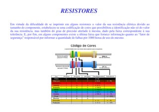 RESISTORES
Em virtude da dificuldade de se imprimir em alguns resistores o valor da sua resistência elétrica devido ao
tamanho do componente, estabeleceu-se uma codificação de cores que possibilitou a identificação não só do valor
da sua resistência, mas também do grau de precisão atrelado à mesma, dado pela faixa correspondente à sua
tolerância. E, por fim, em alguns componentes existe a última faixa que fornece informação quanto ao “fator de
segurança” responsável por informar a quantidade de falhas por 1000 horas de uso do mesmo.
 
