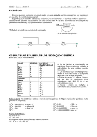 CEFET – Campos / Módulo 1                                             Apostila de Eletricidade Básica   24

Curto-circuito

    Dizemos que dois pontos de um circuito estão em curto-circuito quando esses pontos são ligados por
um condutor de resistência desprezível.
    Supondo que um aparelho elétrico seja percorrido por uma corrente i, se ligarmos um fio de resistência
desprezível em paralelo, provocaremos um curto-circuito entre A e B: toda acorrente i se desviará pelo fio
(resistência desprezível), e o aparelho deixará de funcionar.



15) Calcule a resistência equivalente à associação:

                                                                  fio de resistência desprezível




                          20Ω                     20Ω                   20Ω
                                                                                              B
            A




OS MÚLTIPLOS E SUBMÚLTIPLOS / NOTAÇÃO CIENTÍFICA
Fonte: Prof. Lauro Pereira Martins


            NOME            SÍMBOLO      FATOR DE
                                         MULTIPLICAÇÃO            A fim de facilitar a compreensão de
                                           12                     grandezas, foram criados os múltiplos e
            Tera            T            10
                                           9                      submúltiplos de uma unidade padrão.
            Giga            G            10
                                           6                      Exemplos:
            Mega            M            10
                                           3                      a - Um pacote de feijão tem 1000 gramas.
            Quilo           K            10
                                           2                      Porém é mais fácil dizer 1 Quilograma
            Hecto           h            10
                                           1                      (Kg), que é um múltiplo do grama.
            Deca            da           10
                                            0                     b - Uma régua tem 0,3 metros. Dizendo
            Unidade                      10
                                                                  que ela tem 30 centímetros (cm),
            básica
                                            -1                    entendemos mais fácil. O cm é um
            Deci            d            10                       submúltiplo do metro.
                                           -2
            Centi           c            10                       A tabela       mostra os múltiplos e
                                           -3
            Mili            m            10                       submúltiplos das unidades mais usadas.
                                           -6
            Micro           µ            10
                                           -9
            Nano            n            10
                                           -12
            Pico            p            10
                                           -15
            Femto           f            10
                                           -18
            Atto            a            10

Potência de 10 : Na eletrônica e elétrica é normal usarmos potência de 10 para representar grandezas muito
grandes ou pequenas :
  9                                                          -3
10 = 1.000.000.000 = Giga = G                             10 = 0,001          = Mili = m
  6                                                         -6
10 = 1.000.000     = Mega = M                             10 = 0,000001       = Micro=µ
  3                                                         -9
10 = 1.000         = Quilo = K                            10 = 0,000000001    = nano =η
  0                                                         -12
10 = 1                                                    10 = 0,000000000001 =pico =ρ

Regras matemáticas :
  x      y     x+ y
10 x 10 = 10
  x     y     x -y
10 / 10 = 10
só podemos somar quando temos o mesmo expoente:
       x          x       x
10 . 10 + 5 . 10 = 15 . 10
 