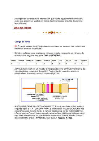 passagem de corrente muito intensa sem que ocorra aquecimento excessivo e,
    como tais, podem ser usados em fontes de alimentação e circuitos de corrente
    bem intensas.

    Voltar aos Tópicos




    Código de cores

     Como os valores ôhmicos dos resistores podem ser reconhecidos pelas cores
    das faixas em suas superfícies?

    Simples, cada cor e sua posição no corpo do resistor representa um número, de
    acordo com o seguinte esquema, COR  NÚMERO :

PRETO   MARROM   VERMELHO   LARANJA   AMARELO   VERDE   AZUL   VIOLETA   CINZA   BRANCO

0       1        2          3         4         5       6      7         8       9


    A PRIMEIRA FAIXA em um resistor é interpretada como o PRIMEIRO DÍGITO do
    valor ôhmico da resistência do resistor. Para o resistor mostrado abaixo, a
    primeira faixa é amarela, assim o primeiro dígito é 4:




    A SEGUNDA FAIXA dá o SEGUNDO DÍGITO. Essa é uma faixa violeta, então o
    segundo dígito é 7. A TERCEIRA FAIXA é chamada de MULTIPLICADOR e não
    é interpretada do mesmo modo. O número associado à cor do multiplicador nos
    informa quantos "zeros" devem ser colocados após os dígitos que já temos. Aqui,
    uma faixa vermelha nos diz que devemos acrescentar 2 zeros. O valor ôhmico
                                                         Ω         Ω
    desse resistor é então 4 7 00 ohms, quer dizer, 4 700Ω ou 4,7 kΩ .
 