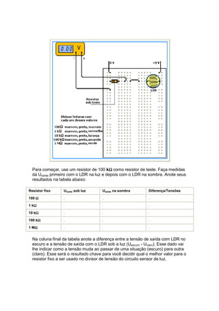 Ω
  Para começar, use um resistor de 100 kΩ como resistor de teste. Faça medidas
  da Usaída primeiro com o LDR na luz e depois com o LDR na sombra. Anote seus
  resultados na tabela abaixo:

Resistor fixo     Usaída sob luz      Usaída na sombra         Diferença/Tensões

100 Ω             .                   .                        .

   Ω
1 kΩ              .                   .                        .

    Ω
10 kΩ             .                   .                        .

     Ω
100 kΩ            .                   .                        .

   Ω
1 MΩ              .                   .                        .


  Na coluna final da tabela anote a diferença entre a tensão de saída com LDR no
  escuro e a tensão de saída com o LDR sob a luz (Uescuro - Uclaro). Esse dado vai
  lhe indicar como a tensão muda ao passar de uma situação (escuro) para outra
  (claro). Esse será o resultado chave para você decidir qual o melhor valor para o
  resistor fixo a ser usado no divisor de tensão do circuito sensor de luz.
 