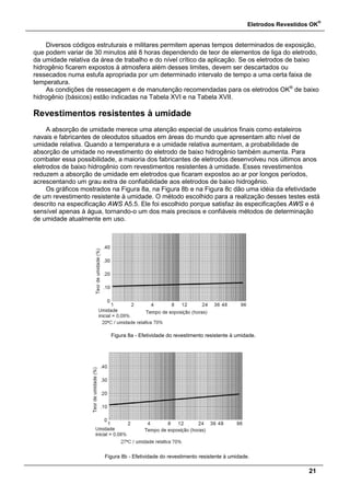 Eletrodos Revestidos OK
®
21
Diversos códigos estruturais e militares permitem apenas tempos determinados de exposição,
que podem variar de 30 minutos até 8 horas dependendo de teor de elementos de liga do eletrodo,
da umidade relativa da área de trabalho e do nível crítico da aplicação. Se os eletrodos de baixo
hidrogênio ficarem expostos à atmosfera além desses limites, devem ser descartados ou
ressecados numa estufa apropriada por um determinado intervalo de tempo a uma certa faixa de
temperatura.
As condições de ressecagem e de manutenção recomendadas para os eletrodos OK®
de baixo
hidrogênio (básicos) estão indicadas na Tabela XVI e na Tabela XVII.
Revestimentos resistentes à umidade
A absorção de umidade merece uma atenção especial de usuários finais como estaleiros
navais e fabricantes de oleodutos situados em áreas do mundo que apresentam alto nível de
umidade relativa. Quando a temperatura e a umidade relativa aumentam, a probabilidade de
absorção de umidade no revestimento do eletrodo de baixo hidrogênio também aumenta. Para
combater essa possibilidade, a maioria dos fabricantes de eletrodos desenvolveu nos últimos anos
eletrodos de baixo hidrogênio com revestimentos resistentes à umidade. Esses revestimentos
reduzem a absorção de umidade em eletrodos que ficaram expostos ao ar por longos períodos,
acrescentando um grau extra de confiabilidade aos eletrodos de baixo hidrogênio.
Os gráficos mostrados na Figura 8a, na Figura 8b e na Figura 8c dão uma idéia da efetividade
de um revestimento resistente à umidade. O método escolhido para a realização desses testes está
descrito na especificação AWS A5.5. Ele foi escolhido porque satisfaz às especificações AWS e é
sensível apenas à água, tornando-o um dos mais precisos e confiáveis métodos de determinação
de umidade atualmente em uso.
Figura 8a - Efetividade do revestimento resistente à umidade.
Figura 8b - Efetividade do revestimento resistente à umidade.
 