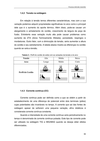 Processo eletrodo revestido
11
1.4.2 Tensão na soldagem
Em relação à tensão temos diferentes características, mas com a sua
variação podemos adquirir propriedades significativas no arco como o principal
dele que é o aumento do aporte térmico. Além disso, pode-se causar um
alargamento e achatamento do cordão, crescimento da largura da poça de
fusão. Entretanto essa variação muito alta pode causar problemas como
aumento da ZTA (Zona Termicamente Afetada), porosidade, respingos e
mordeduras. Outro fator, com a diminuição da tensão, seria aumentar a altura
do cordão e seu estreitamento. A tabela abaixo mostra as diferenças no cordão
quando se varia a tensão.
Tabela 2 – Perfil do cordão de solda com as variações da tensão e do arco
Tensão Alta Média Baixa
Arco Longo Médio Curto
Perfil do Cordão
1.4.3 Corrente contínua (CC)
Corrente continua pode ser definida como a que se obtém a partir do
estabelecimento de uma diferença de potencial entre dois terminais (pólos)
cujas polaridades são invariáveis no tempo. A corrente que sai das fontes de
soldagem apesar de sofrerem uma pequena variação, afins didáticos é
considerada corrente contínua constante.
Quando a intensidade de uma corrente contínua varia periodicamente no
tempo é denominada de corrente continua pulsada. Este tipo de corrente pode
ser utilizado na soldagem TIG e MIG/MAG quando se deseja obter efeitos
diferenciados.
 