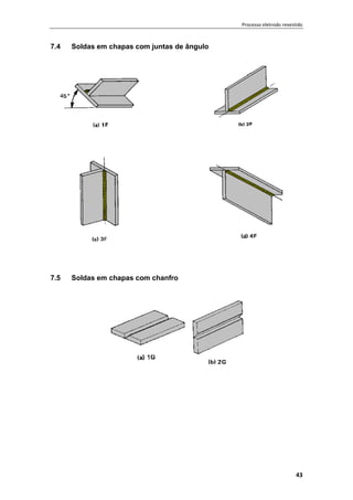 Processo eletrodo revestido
43
7.4 Soldas em chapas com juntas de ângulo
7.5 Soldas em chapas com chanfro
 