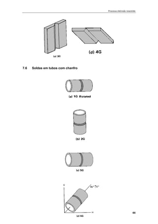 Processo eletrodo revestido
44
7.6 Soldas em tubos com chanfro
 