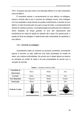Processo eletrodo revestido
10
100 V, enquanto que para iniciar uma descarga elétrica no ar são necessários
cerca de 5000 V.
É importante estudar o comportamento do arco elétrico na soldagem,
porque é através dele é que o processo de soldagem ocorre. Uma soldagem
com boa qualidade é dada através do perfeito entendimento e controle do arco
elétrico. O calor fornecido pelo arco gera a poça de fusão, e consequentemente
através de reações químicas, a homogeneização das partículas dos materiais a
serem soldadas. As forças geradas no arco são responsáveis pela
transferência do metal de adição do eletrodo até a peça. Em grande parte, o
projeto da fonte de soldagem é determinado pela necessidade de estabilizar o
arco elétrico.
1.4.1 Corrente na soldagem
Considerando todas as variáveis do processo constantes, aumentando
apenas a corrente, ou seja, obtêm-se uma maior penetração do cordão de
solda, com maiores profundidades. De acordo com a tabela abaixo se observa
as variações do cordão de solda e de suas propriedades de acordo com a
variação da corrente.
Tabela 1 – Variáveis e perfil do cordão.
Velocidade de
Alimentação
Baixa Média Alta
Corrente Baixa Média Alta
Taxa Deposição Pequena Média Grande
Penetração Baixa Média Alta
Perfil do Cordão
 