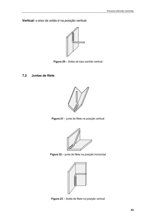 Processo eletrodo revestido
41
Vertical: o eixo da solda é na posição vertical.
Figura 20 – Solda de topo sentido vertical
7.2 Juntas de filete
Figura 21 – junta de filete na posição vertical
Figura 22 – junta de filete na posição horizontal
Figura 23 – Solda de filete na posição vertical
 