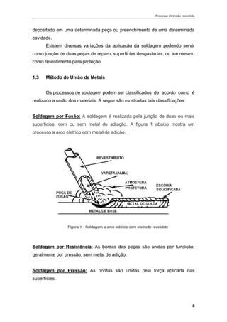 Processo eletrodo revestido
8
depositado em uma determinada peça ou preenchimento de uma determinada
cavidade.
Existem diversas variações da aplicação da soldagem podendo servir
como junção de duas peças de reparo, superfícies desgastadas, ou até mesmo
como revestimento para proteção.
1.3 Método de União de Metais
Os processos de soldagem podem ser classificados de acordo como é
realizado a união dos materiais. A seguir são mostradas tais classificações:
Soldagem por Fusão: A soldagem é realizada pela junção de duas ou mais
superficies, com ou sem metal de adiação. A figura 1 abaixo mostra um
processo a arco eletrico com metal de adição.
Soldagem por Resistência: As bordas das peças são unidas por fundição,
geralmente por pressão, sem metal de adição.
Soldagem por Pressão: As bordas são unidas pela força aplicada nas
superfícies.
 