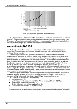 Apostila de Eletrodos Revestidos
22
Figura 8c - Efetividade do revestimento resistente à umidade.
O código estrutural AWS e as especificações militares permitem, respectivamente, um máximo
de 0,40% e 0,20% de teor de umidade para os eletrodos de baixo hidrogênio E70XX. Conforme já
foi exibido na Figura 8, esses eletrodos satisfazem a esses requisitos de baixa umidade até além
dos tempos de exposição que são normalmente praticados em campo.
A especificação AWS A5.5
A absorção de umidade merece uma atenção especial de usuários finais como estaleiros
navais e fabricantes de oleodutos situados em áreas do mundo que apresentam alto nível de
umidade relativa. Quando
Com muito poucas exceções, os eletrodos de baixa liga são feitos adicionando-se ao
revestimento os elementos de liga apropriados, e não empregando uma alma de aço ligado que
seja compatível com o metal de base de baixa liga. Eletrodos revestidos para aços de baixa liga
são classificados em conformidade com a especificação AWS A5.5 da American Welding Society.
Esta especificação contém os requisitos de propriedades mecânicas e as condições de alívio de
tensões, os requisitos de composição química, e também os requisitos de integridade do metal de
solda. Os eletrodos são classificados sob essa especificação em conformidade com as
propriedades mecânicas e a composição química do metal de solda, com o tipo de revestimento, e
com a posição de soldagem. A classificação do eletrodo é determinada pelo fabricante de acordo
com os resultados de seus próprios testes. O fabricante, portanto, garante que seu eletrodo atende
aos requisitos da especificação AWS.
As designações alfanuméricas empregadas para as classificações de eletrodos revestidos de
baixa liga possuem o mesmo significado dos eletrodos para aços carbono, exceto que o(s)
componente(s) principal(is) da liga é(são) indicado(s) por um sufixo alfanumérico.
Por exemplo, a classificação E7018-A1 indica:
 Um eletrodo (letra E);
 Um limite de resistência mínimo de 70 ksi (70); observe que 70 ksi = 485 MPa;
 Soldabilidade em todas as posições (1);
 Bbaixo hidrogênio com adição de pó de ferro (8);
 Contém normalmente 0,5% de molibdênio (A1).
A lista completa de composições nominais de ligas para essa especificação está na Tabela VIII.
 