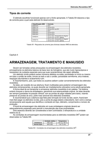 Eletrodos Revestidos OK
®
27
Tipos de corrente
O eletrodo escolhido funcionará apenas com a fonte apropriada. A Tabela XII relaciona o tipo
de corrente para o qual cada eletrodo foi desenvolvido.
Classificação AWS Corrente
EXX10-X CC+
EXX11-X CA ou CC+
EXX13-X CA ou CC+ ou CC
EXX15-X CC+
EXX16-X CA ou CC+
EXX18-X CA ou CC+
EXX20-X
CA ou CC- (horizontal em ângulo)
CA ou CC+ ou CC- (plana)
EXX27-X
CA ou CC- (horizontal em ângulo)
CA ou CC+ ou CC- (plana)
Tabela XII - Requisitos de corrente para diversas classes AWS de eletrodos.
Capítulo 4
ARMAZENAGEM, TRATAMENTO E MANUSEIO
Devem ser tomadas certas precauções na armazenagem dos eletrodos revestidos,
principalmente os eletrodos básicos de baixo teor de hidrogênio, que são muito higroscópicos e
necessitam de cuidados especiais para que suas características não sejam afetadas.
Um eletrodo úmido poderá causar inúmeros defeitos na solda: porosidade no início ou mesmo
em todo o cordão de solda, trincas ao lado e sob o cordão, porosidade vermiforme, arco instável,
respingos abundantes e acabamento ruim.
É importantíssimo, pois, que todos os usuários saibam cuidar convenientemente dos eletrodos
revestidos.
As latas, por ocasião de sua abertura, ficam inutilizadas para posterior armazenagem dos
eletrodos remanescentes, os quais deverão ser imediatamente colocados numa estufa apropriada.
A forma ideal de se transportar e armazenar eletrodos revestidos é em paletes. Tal sistema
evitará choques e danos às embalagens, garantindo sua estanqueidade original. As latas deverão
ser sempre guardadas na posição vertical, com as pontas de pega voltadas para baixo, visando
preservar as pontas de arco, parte mais sensível dos eletrodos revestidos.
É recomendável que a abertura seja feita pela remoção do fundo da lata; assim, ficará bem
mais fácil pegar os eletrodos na lata, pois a ponta de pega estará a descoberto, bem como a tampa
remanescente será aquela que identifica o conteúdo em tipo, diâmetro, comprimento e número de
produção.
O local de armazenagem dos eletrodos em suas embalagens originais deverá ser
adequadamente preparado para permitir a manutenção das suas propriedades.
Dois aspectos deverão ser considerados e bem controlados: a temperatura e a umidade
relativa do ar.
As condições de armazenagem recomendadas para os eletrodos revestidos OK®
podem ser
observadas na Tabela XIII.
Umidade relativa Temperatura
Celulósicos 70% máx. +18 °C a +50 °C
Demais tipos 50% máx. +18 °C mín.
Tabela XIII - Condições de armazenagem dos eletrodos revestidos OK
®
.
 