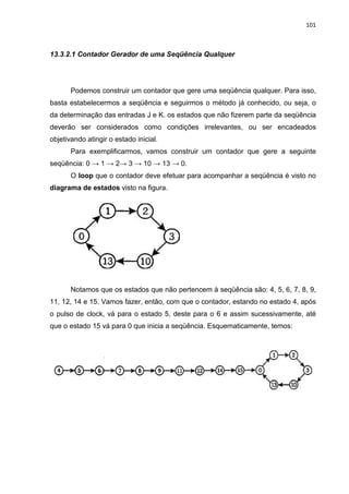 101
13.3.2.1 Contador Gerador de uma Seqüência Qualquer
Podemos construir um contador que gere uma seqüência qualquer. Para isso,
basta estabelecermos a seqüência e seguirmos o método já conhecido, ou seja, o
da determinação das entradas J e K. os estados que não fizerem parte da seqüência
deverão ser considerados como condições irrelevantes, ou ser encadeados
objetivando atingir o estado inicial.
Para exemplificarmos, vamos construir um contador que gere a seguinte
seqüência: 0 → 1 → 2→ 3 → 10 → 13 → 0.
O loop que o contador deve efetuar para acompanhar a seqüência é visto no
diagrama de estados visto na figura.
Notamos que os estados que não pertencem à seqüência são: 4, 5, 6, 7, 8, 9,
11, 12, 14 e 15. Vamos fazer, então, com que o contador, estando no estado 4, após
o pulso de clock, vá para o estado 5, deste para o 6 e assim sucessivamente, até
que o estado 15 vá para 0 que inicia a seqüência. Esquematicamente, temos:
 