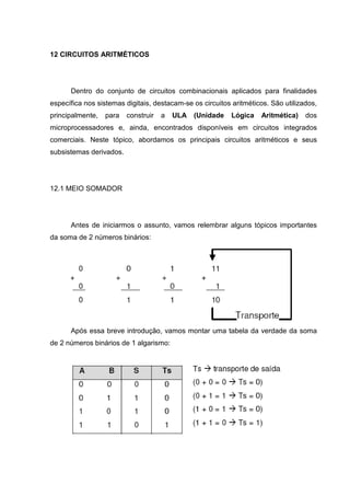 12 CIRCUITOS ARITMÉTICOS
Dentro do conjunto de circuitos combinacionais aplicados para finalidades
específica nos sistemas digitais, destacam-se os circuitos aritméticos. São utilizados,
principalmente, para construir a ULA (Unidade Lógica Aritmética) dos
microprocessadores e, ainda, encontrados disponíveis em circuitos integrados
comerciais. Neste tópico, abordamos os principais circuitos aritméticos e seus
subsistemas derivados.
12.1 MEIO SOMADOR
Antes de iniciarmos o assunto, vamos relembrar alguns tópicos importantes
da soma de 2 números binários:
Após essa breve introdução, vamos montar uma tabela da verdade da soma
de 2 números binários de 1 algarismo:
 