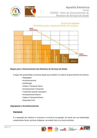Apostila Eletrônica
Curso
PGRSS - Plano de Gerenciamento de
Resíduos de Serviços de Saúde
página 18
Etapas para o Gerenciamento dos Resíduos de Serviços de Saúde
A seguir são apresentadas as diversas etapas que compõem um sistema de gerenciamento de resíduos:
• Segregação
• Acondicionamento
• Identificação
• Coleta e Transporte Interno
• Armazenamento Temporário
• Tratamento (quando necessário)
• Armazenamento Externo
• Coleta e Transporte Externo
• Disposição Final
Segregação e Acondicionamento
Segregação
É a separação dos resíduos no momento e no local de sua geração, de acordo com sua classificação,
características físicas, químicas, biológicas, seu estado físico e os riscos envolvidos.
 