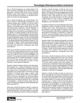 Parker Hannifin Ind. Com. Ltda.
Jacareí, SP - Brasil
117
Tecnologia Eletropneumática Industrial
Com o relé K5 energizado, seu contato aberto 11/14
fecha e permite a passagem da corrente elétrica que
atravessa o contato 21/24 de K2, que se encontra
fechado, e liga o relé auxiliar K3. O contato fechado
21/22 de K5 abre sem interferir no comando pois o
setor IV encontra-se desenergizado.
Com o relé K3 energizado, seu contato aberto 11/14
fecha e efetua a auto-retenção do próprio K3, para
mantê-lo ativado caso o contato 11/14 de K5 volte a
abrir. O contato aberto 21/24 de K3 fecha sem nada
interferir no comando pois a chave fim de curso S5
está desacionada, mantendo o relé K6 desligado. O
contato aberto 31/34 de K3 fecha e permite a
passagem da corrente elétrica que energiza o setor III
da cascata. O contato fechado 41/42 de K3 abre e
desliga o setor II. O contato fechado 51/52 de K3 abre
para não deixar que a corrente elétrica presente agora
no setor III realimente o setor I. Por fim, o contato aberto
61/64 de K3 fecha e energiza novamente o solenóide
Y1 da válvula direcional que comanda o cilindroA. Com
o solenóide Y1 ligado, o cilindro Aavança pela segunda
vez dentro do mesmo ciclo, dando início ao quarto
movimento da seqüência, energizado pelo setor
secundário III.
Assim que o cilindro A começa a avançar a chave fim
de curso S4 é desacionada outra vez e seu contato
13/14 que estava fechado volta a abrir, desligando mais
uma vez o relé K5. Com o relé K5 desligado, seu
contato 11/14 que estava fechado volta a abrir, mas a
auto-retenção de K3 o mantém energizado. O contato
21/22 de K5 que estava aberto volta a fechar,
aguardando pela energização do setor IV para
promover o novo retorno do cilindro A.
Quando o cilindro A chega no final do curso de avanço,
pela segunda vez, e aciona novamente a chave fim
de curso S2, seu contato aberto 13/14 fecha mais uma
vez e liga de novo o relé auxiliar K4. Com o relé K4
energizado, seu contato aberto 11/14 fecha, sem nada
interferir no comando pois, agora, o setor I está
desativado. O contato aberto 21/24 de K4 também
fecha e permite a passagem da corrente elétrica
presente no setor III, ativando o solenóide Y4 da válvula
direcional que comanda o cilindro B. Com o solenóide
Y4 energizado, o cilindro B retorna dando início ao
quinto movimento da seqüência, ainda energizado pelo
setor secundário III.
Assim que o cilindro B começa a retornar, a chave fim
de curso S3 é desacionada e seu contato 13/14 que
estava fechado abre, sem nada interferir no comando
pois a auto-retenção do relé K2 o mantém energizado.
Quando o cilindro B chega no final do curso de re-
torno e aciona a chave fim de curso S5, seu contato
aberto 13/14 fecha e permite a passagem da corrente
elétrica que atravessa o contato 21/24 de K3 que está
fechado e liga o relé auxiliar K6. Com o relé K6
energizado, seu contato fechado 11/12 abre e desliga
o relé auxiliar K1. Com o relé K1 desativado, seu
contato 11/14 que havia fechado volta a abrir,
desligando a auto-retenção do relé K1.
O contato 21/24 de K1 que havia fechado volta a abrir,
desligando o relé K2. O contato 31/34 de K1 que havia
fechado volta a abrir, desenergizando os setores
secundários I, II e III da cascata. O contato 41/42 de
K1 que havia aberto volta a fechar energizando o setor
secundário IV da cascata. E, finalmente, o contato 51/
54 de K1 que havia fechado volta a abrir para não
permitir que a corrente elétrica presente agora no setor
IV realimente o setor II.
Quando o setor IV da cascata é energizado, a corrente
elétrica passa pelo contato fechado 21/22 de K5,
atravessa também o contato 51/52 de K2 que voltou a
fechar e liga novamente o solenóide Y2 da válvula
direcional que comanda o cilindro A. Com o solenóide
Y2 ligado, o cilindro A retorna pela segunda vez dentro
do mesmo ciclo, dando início ao sexto e último
movimento da seqüência, energizado pelo setor
secundário IV.
Assim que o cilindro A começa a retornar a chave fim
de curso S2 é desacionada outra vez e seu contato
13/14 que estava fechado volta a abrir mais uma vez,
desligando o relé K4. Com K4 desativado, seu contato
11/14 que estava fechado abre sem interferir no
comando pois o solenóide Y3 havia sido desligado no
momento em que o setor I foi desenergizado. O contato
21/24 de K4 que também estava fechado abre, sem
interferir no comando pois o setor III está desativado,
mantendo o solenóide Y4 desligado.
Quando o cilindro A chega no final do curso de re-
torno, pela segunda vez, e aciona novamente a chave
fim de curso S4, seu contato aberto 13/14 fecha outra
vez e liga o relé auxiliar K5. Com o relé K5 energizado,
seu contato aberto 11/14 fecha mas não interfere no
comando pois o contato 21/24 de K2 está aberto,
interrompendo a passagem da corrente elétrica e
mantendo o relé K3 desligado. O contato fechado 21/
22 de K5 abre e desliga o solenóide Y2 da válvula
direcional que comanda o cilindroA, encerrando o ciclo
e colocando o comando elétrico na posição inicial,
pronto para uma nova partida que poderá ser efetuada
pelo botão S1.
 