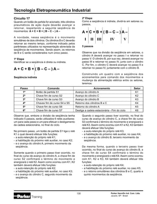 Tecnologia Eletropneumática Industrial
130 Parker Hannifin Ind. Com. Ltda.
Jacareí, SP - Brasil
Passo Comando Acionamento Setor
1º Botão de partida S1 Avanço do cilindro A K1
2º Chave fim de curso S2 Avanço do cilindro C K2
3º Chave fim de curso S3 Avanço do cilindro B K3
4º Chaves fim de curso S4 e S5 Retorno dos cilindros B e C K4
5º Chave fim de curso S6 Retorno do cilindro A K5
6º Chave fim de curso S7 Desliga a cadeia estacionária - Fim do ciclo K6
Circuito 17
Quando um botão de partida for acionado, três cilindros
pneumáticos de ação dupla deverão avançar e
retornar, respeitando a seguinte seqüência de
movimentos: A + C + B + ( B – C – ) A –
A novidade, nessa seqüência é o movimento
simultâneo de dois cilindros. Os cilindros B e C deverão
retornar ao mesmo tempo, conforme indicado pelos
parênteses utilizados na representação abreviada da
seqüência de movimentos. Sendo assim, os retornos
de B e C serão considerados num único passo.
1º Etapa
Identificar se a seqüência é direta ou indireta.
A + C + B + ( B – C – ) A –
Seqüência indireta
2º Etapa
Como a seqüência é indireta, dividi-la em setores ou
passos.
A + C + B + ( B – C – ) A –
I II III IV V
5 passos
Observe que na divisão da seqüência em setores, o
cilindro A deverá avançar no passo I e retornar no
passo V. O cilindro B, por sua vez, deverá avançar no
passo III e retornar no passo IV, junto com o cilindro
C. Por fim, o cilindro C deverá avançar no passo II e
retornar no passo IV, juntamente com o cilindro B.
Construindo um quadro com a seqüência dos
acionamentos para comando dos movimentos e
mudança da alimentação elétrica entre os setores,
teremos:
Quando o segundo passo tiver ocorrido, no final do
curso de avanço do cilindro C, a chave fim de curso
S3 confirmará o término do movimento e energizará o
relé K3. Assim como ocorreu com K1 e K2, K3 também
deverá efetuar três funções:
- a auto-retenção do próprio relé K3;
- a habilitação do próximo relé auxiliar, no caso K4;
- e o avanço do cilindro B, terceiro movimento da
seqüência.
Da mesma forma, quando o terceiro passo tiver
ocorrido, no final do curso de avanço do cilindro B, a
chave fim de curso S4 confirmará o término do
movimento e energizará o relé K4.Assim como ocorreu
com K1, K2 e K3, K4 também deverá efetuar três
funções:
- a auto-retenção do próprio relé K4;
- a habilitação do próximo relé auxiliar, no caso K5;
- e o retorno simultâneo dos cilindros B e C, quarto e
quinto movimentos da seqüência.
Observe que, embora a divisão da seqüência tenha
indicado 5 passos, serão utilizados 6 relés auxiliares:
um para cada passo e um para efetuar o desligamento
da cadeia estacionária, no final do ciclo.
No primeiro passo, um botão de partida S1 liga o relé
K1 o qual deverá efetuar três funções:
- a auto-retenção do próprio relé K1;
- a habilitação do próximo relé auxiliar, no caso K2;
- e o avanço do cilindro A, primeiro movimento da
seqüência.
Somente quando o primeiro passo tiver ocorrido, no
final do curso de avanço do cilindro A, a chave fim de
curso S2 confirmará o término do movimento e
energizará o relé K2. Assim como ocorreu com K1, K2
também deverá efetuar três funções:
- a auto-retenção do próprio relé K2;
- a habilitação do próximo relé auxiliar, no caso K3;
- e o avanço do cilindro C, segundo movimento da
seqüência.
 
