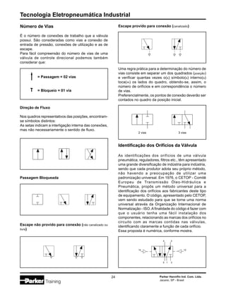 Tecnologia Eletropneumática Industrial
24 Parker Hannifin Ind. Com. Ltda.
Jacareí, SP - Brasil
Direção de Fluxo
Nos quadros representativos das posições, encontram-
se símbolos distintos:
As setas indicam a interligação interna das conexões,
mas não necessariamente o sentido de fluxo.
Passagem Bloqueada
Escape não provido para conexão (não canalizado ou
livre)
Identificação dos Orifícios da Válvula
As identificações dos orifícios de uma válvula
pneumática, reguladores, filtros etc., têm apresentado
uma grande diversificação de indústria para indústria,
sendo que cada produtor adota seu próprio método,
não havendo a preocupação de utilizar uma
padronização universal. Em 1976, o CETOP - Comitê
Europeu de Transmissão Óleo-Hidráulica e
Pneumática, propôs um método universal para a
identificação dos orifícios aos fabricantes deste tipo
de equipamento. O código, apresentado pelo CETOP,
vem sendo estudado para que se torne uma norma
universal através da Organização Internacional de
Normalização - ISO.A finalidade do código é fazer com
que o usuário tenha uma fácil instalação dos
componentes, relacionando as marcas dos orifícios no
circuito com as marcas contidas nas válvulas,
identificando claramente a função de cada orifício.
Essa proposta é numérica, conforme mostra.
Escape provido para conexão (canalizado)
2 vias 3 vias
5 3
1
4 2
14 12
= Passagem = 02 vias
= Bloqueio = 01 via
Número de Vias
É o número de conexões de trabalho que a válvula
possui. São consideradas como vias a conexão de
entrada de pressão, conexões de utilização e as de
escape.
Para fácil compreensão do número de vias de uma
válvula de controle direcional podemos também
considerar que:
Uma regra prática para a determinação do número de
vias consiste em separar um dos quadrados (posição)
e verificar quantas vezes o(s) símbolo(s) interno(s)
toca(m) os lados do quadro, obtendo-se, assim, o
número de orifícios e em correspondência o número
de vias.
Preferencialmente, os pontos de conexão deverão ser
contados no quadro da posição inicial.
 