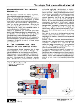 Tecnologia Eletropneumática Industrial
Parker Hannifin Ind. Com. Ltda.
Jacareí, SP - Brasil
31
5
3
1
5
3
2 4
D
1
2 4
D
Válvula Direcional de Cinco Vias e Duas
Posições (5/2)
São válvulas que possuem uma entrada de pressão,
dois pontos de utilização e dois escapes.
Estas válvulas também são chamadas de 4 vias com
5 orifícios, devido à norma empregada. É errado
denominá-las simplesmente de válvulas de 4 vias.
Uma válvula de 5 vias realiza todas as funções de uma
de 4 vias. Fornece ainda maiores condições de
aplicação e adaptação, se comparada diretamente a
uma válvula de 4 vias, principalmente quando a
construção é do tipo distribuidor axial.
Conclui-se, portanto, que todas as aplicações
encontradas para uma válvula de 4 vias podem ser
substituídas por uma de 5 vias, sem qualquer
problema. Mas o inverso nem sempre é possível.
Existem aplicações que uma válvula de 5 vias sozinha
pode encontrar e que, quando feitas por uma de 4 vias,
necessitam do auxílio de outras válvulas, o que
encarece o circuito.
5/2 - Tipo Assento com Disco Lateral
Acionada por Duplo Solenóide Indireto
Alimentando-se a válvula, a pressão atua na área
menor do pistão, flui para o ponto de utilização e ali-
menta uma válvula de pré-comando, ficando retida.
Para se efetuar mudança de posição, emite-se um si-
nal elétrico, que é recebido pela válvula de pré-coman-
do; ocorre o deslocamento do induzido e a pressão
piloto é liberada, o fluxo percorre o interior da válvula
Válvula de Controle Direcional 5/2
Acionada por Duplo Solenóide
de Ação Indireta
principal e chega até o acionamento de retorno;
encontrando-o fechado, segue para a área maior do
pistão, causando a alteração de posição e simultanea-
mente atinge uma restrição micrométrica, que possui
duas funções. Nesta situação, sua função é evitar o
máximo possível a fuga de ar que eventualmente
possa ocorrer pelo escape da válvula. Alterada a
posição, a conexão que recebia ar comprimido é
colocada em contato com a atmosfera e o segundo
ponto de utilização passa a receber fluxo, enquanto o
seu escape é bloqueado. O segundo ponto, ao
receber ar comprimido através de uma pequena
canalização, desvia uma mínima parcela do fluxo,
por meio de restrição, confirmando o sinal de
comando.
Para retorno, emite-se um sinal ao acionamento de
retorno, que ao ser comutado desloca o êmbolo que
vedava o ar de manobra, permitindo descarga para
a atmosfera.
Quando o retorno é efetuado, a restrição micromé-
trica cumpre a sua segunda função; o comando de
reversão é solicitado e causa a abertura de uma
passagem para a atmosfera, com o fim de eliminar
o primeiro sinal. Mas, pela restrição, há um fluxo que
procura manter o sinal de comutação.
A mudança de posição é conseguida porque a restri-
ção permite um mínimo fluxo, enquanto o acio-
namento de retorno exaure um fluxo maior, possibili-
tando uma queda de pressão e conseqüentemente
de força. Isto faz com que a pressão de alimentação,
atuando na área menor, retorne a válvula à posição
inicial.
4 2
Simbologia
3
5 1
 