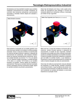 Parker Hannifin Ind. Com. Ltda.
Jacareí, SP - Brasil
53
Tecnologia Eletropneumática Industrial
As botoeiras com trava também invertem seus contatos
mediante o acionamento de um botão, entretanto, ao
contrário das botoeiras pulsadoras, permanecem
acionadas e travadas mesmo depois de cessado o
acionamento.
Esta botoeira é acionada por um botão giratório com
uma trava que mantém os contatos na última posição
acionada. Como o corpo de contatos e os bornes são
os mesmos da figura anterior e apenas o cabeçote de
acionamento foi substituído, esta botoeira também
possui as mesmas características construtivas, isto é,
um contato fechado nos bornes 11 e 12 e um aberto
13 e 14. Quando o botão é acionado, o contato fechado
11/12 abre e o contato 13/14 fecha e se mantêm
travados na posição, mesmo depois de cessado o
acionamento. Para que os contatos retornem à posição
inicial é necessário acionar novamente o botão, agora
no sentido contrário ao primeiro acionamento.
Outro tipo de botoeira com trava, muito usada como
botão de emergência para desligar o circuito de
comando elétrico em momentos críticos, é acionada
por botão do tipo cogumelo.
Mais uma vez, o corpo de contatos e os bornes são os
mesmos, sendo trocado apenas o cabeçote de
acionamento. O botão do tipo cogumelo, também
conhecido como botão soco-trava, quando é acionado,
inverte os contatos da botoeira e os mantêm travados.
O retorno à posição inicial se faz mediante um pequeno
giro do botão no sentido horário, o que destrava o
mecanismo e aciona automaticamente os contatos de
volta à mesma situação de antes do acionamento.
Outro tipo de botão de acionamento manual utilizado
em botoeiras é o botão flip-flop, também conhecido
como divisor binário, o qual se alterna de acordo com
os pulsos de acionamento no botão de comando, uma
vez invertendo os contatos da botoeira, e uma outra
trazendo-os à posição inicial.
Botão Giratório Contrário
Botão Tipo Cogumelo com Trava (Botão de Emergência)
 