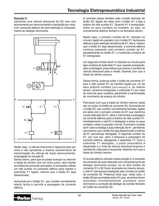 Parker Hannifin Ind. Com. Ltda.
Jacareí, SP - Brasil
69
Tecnologia Eletropneumática Industrial
2 4
1
3 5
Y1
S1
S2
K1 Y1
K1 K1
Solução C:
Utilizando uma válvula direcional de 5/2 vias com
acionamento por servocomando e reposição por mola,
com comando elétrico de auto-retenção e comporta-
mento de desligar dominante.
A corrente passa também pelo contato fechado do
botão S2, ligado em série com o botão S1, e liga a
bobina do relé auxiliar K1. Quando K1 é energizado,
todos os seus contatos se invertem, ou seja, os
normalmente abertos fecham e os fechados abrem.
Neste caso, o primeiro contato de K1 utilizado no
circuito, ligado em paralelo com o botão S1, fecha para
efetuar a auto-retenção da bobina de K1, isto é, mesmo
que o botão S1 seja desacionado, a corrente elétrica
continua passando pelo primeiro contato de K1,
paralelamente ao botão S1, e mantendo a bobina de
K1 energizada.
Um segundo contato de K1 é utilizado no circuito para
ligar a bobina do solenóide Y1 que, quando energizado,
abre a pilotagem pneumática que aciona o carretel da
válvula direcional para a direita, fazendo com que a
haste do cilindro avance.
Dessa forma, pode-se soltar o botão de comando S1
pois o relé auxiliar K1 se mantém ligado por um de
seus próprios contatos (auto-retenção) e, ao mesmo
tempo, conserva energizado o solenóide Y1 por meio
de outro de seus contatos, garantindo a continuidade
do movimento de avanço do cilindro.
Para fazer com que a haste do cilindro retorne, basta
dar um pulso no botão de comando S2. Acionando-se
o botão S2, seu contato normalmente fechado, ligado
em série com o primeiro contato de K1 que mantinha
a auto-retenção de K1, abre e interrompe a passagem
da corrente elétrica para a bobina do relé auxiliar K1.
Imediatamente o relé K1 é desligado e todos os seus
contatos voltam à posição normal. O primeiro contato
de K1 abre e desliga a auto-retenção de K1, permitindo
que mesmo que o botão S2 seja desacionado a bobina
de K1 permaneça desligada. O segundo contato de
K1, por sua vez, abre e bloqueia a passagem da
corrente elétrica, desligando o solenóide Y1. Com o
solenóide Y1 desligado, o piloto pneumático é
desativado e a mola da válvula direcional empurra o
carretel de volta para a esquerda, fazendo com que a
haste do cilindro retorne.
O circuito elétrico utilizado nesta solução C é chamado
de comando de auto-retenção com comportamento de
desligar dominante porque, se os dois botões de
comando S1 e S2 forem acionados ao mesmo tempo,
o relé K1 permanece desligado pelo contato do botão
de comando S2. Podemos dizer que, neste caso, o
botão S2 tem prioridade sobre S1 pois, se ambos forem
acionados simultaneamente, prevalece como
dominante a condição de desligar do contato fechado
do botão de comando S2.
+
-
+
-
Neste caso, a válvula direcional é reposicionada por
mola e não apresenta a mesma característica de
memorização da válvula de duplo servocomando,
empregada na solução B.
Sendo assim, para que se possa avançar ou retornar
a haste do cilindro com um único pulso, sem manter
os botões de comando acionados, é necessário utilizar
um relé auxiliar no comando elétrico para manter o
solenóide Y1 ligado, mesmo que o botão S1 seja
desacionado.
Acionando-se o botão S1, seu contato normalmente
aberto fecha e permite a passagem da corrente
elétrica.
 