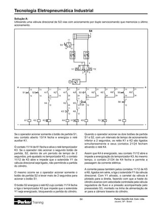 Tecnologia Eletropneumática Industrial
84 Parker Hannifin Ind. Com. Ltda.
Jacareí, SP - Brasil
Solução A:
Utilizando uma válvula direcional de 5/2 vias com acionamento por duplo servocomando que memoriza o último
acionamento.
2 4
1
3 5
Y1
S4
S3
11
14 12
Y2
S1
14
S2
13
K1 K2
14
13
K3
K1
K4
14
11
12
11
K2
14
11
K1
24
21
21
24
11
12
K2
K3
K4
K4
24
21
11
12
11
12
K5
K6
Y1
S3
14
11
11
S4
K5
12
Y2
K5
24
21
K5
34
31
K6
24
21
S5
14
13
S6
12
11
K6
K6
34
31
+
-
+
-
Se o operador acionar somente o botão de partida S1,
seu contato aberto 13/14 fecha e energiza o relé
auxiliar K1.
O contato 11/14 de K1 fecha e ativa o relé temporizador
K3. Se o operador não acionar o segundo botão de
partida, S2, dentro de um período de tempo de 2
segundos, pré-ajustado no temporizador K3, o contato
11/12 de K3 abre e impede que o solenóide Y1 da
válvula direcional seja ligado, não permitindo a partida
do cilindro.
O mesmo ocorre se o operador acionar somente o
botão de partida S2 e levar mais de 2 segundos para
acionar o botão S1.
O botão S2 energiza o relé K2 cujo contato 11/14 fecha
e liga o temporizador K3 que impede que o solenóide
Y1 seja energizado, bloqueando a partida do cilindro.
Quando o operador acionar os dois botões de partida
S1 e S2, com um intervalo de tempo de acionamento
inferior a 2 segundos, os relés K1 e K2 são ligados
simultaneamente e seus contatos 21/24 fecham
ativando o relé K4.
Assim que K4 é energizado, seu contato 11/12 abre e
impede a energização do temporizador K3. Ao mesmo
tempo, o contato 21/24 de K4 fecha e permite a
passagem da corrente elétrica.
A corrente passa também pelos contatos 11/12 de K5
e K6, ligados em série, e liga o solenóide Y1 da válvula
direcional. Com Y1 ativado, o carretel da válvula é
pilotado para a direita, fazendo com que a haste do
cilindro avance com velocidade controlada pela válvula
reguladora de fluxo e a pressão acompanhada pelo
pressostato S3, montado na linha de alimentação de
ar para a câmara traseira do cilindro.
 