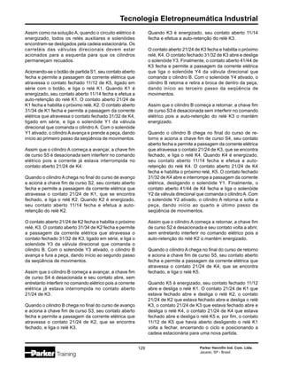 Tecnologia Eletropneumática Industrial
Parker Hannifin Ind. Com. Ltda.
Jacareí, SP - Brasil
129
Assim como na solução A, quando o circuito elétrico é
energizado, todos os relés auxiliares e solenóides
encontram-se desligados pela cadeia estacionária. Os
carretéis das válvulas direcionais devem estar
acionados para a esquerda para que os cilindros
permaneçam recuados.
Acionando-se o botão de partida S1, seu contato aberto
fecha e permite a passagem da corrente elétrica que
atravessa o contato fechado 11/12 de K5, ligado em
série com o botão, e liga o relé K1. Quando K1 é
energizado, seu contato aberto 11/14 fecha e efetua a
auto-retenção do relé K1. O contato aberto 21/24 de
K1 fecha e habilita o próximo relé, K2. O contato aberto
31/34 de K1 fecha e permite a passagem da corrente
elétrica que atravessa o contato fechado 31/32 de K4,
ligado em série, e liga o solenóide Y1 da válvula
direcional que comanda o cilindro A. Com o solenóide
Y1 ativado, o cilindro A avança e prende a peça, dando
início ao primeiro passo da seqüência de movimentos.
Assim que o cilindro A começa a avançar, a chave fim
de curso S5 é desacionada sem interferir no comando
elétrico pois a corrente já estava interrompida no
contato aberto 21/24 de K4.
Quando o cilindro A chega no final do curso de avanço
e aciona a chave fim de curso S2, seu contato aberto
fecha e permite a passagem da corrente elétrica que
atravessa o contato 21/24 de K1, que se encontra
fechado, e liga o relé K2. Quando K2 é energizado,
seu contato aberto 11/14 fecha e efetua a auto-
retenção do relé K2.
O contato aberto 21/24 de K2 fecha e habilita o próximo
relé, K3. O contato aberto 31/34 de K2 fecha e permite
a passagem da corrente elétrica que atravessa o
contato fechado 31/32 de K3, ligado em série, e liga o
solenóide Y3 da válvula direcional que comanda o
cilindro B. Com o solenóide Y3 ativado, o cilindro B
avança e fura a peça, dando início ao segundo passo
da seqüência de movimentos.
Assim que o cilindro B começa a avançar, a chave fim
de curso S4 é desacionada e seu contato abre, sem
entretanto interferir no comando elétrico pois a corrente
elétrica já estava interrompida no contato aberto
21/24 de K3.
Quando o cilindro B chega no final do curso de avanço
e aciona a chave fim de curso S3, seu contato aberto
fecha e permite a passagem da corrente elétrica que
atravessa o contato 21/24 de K2, que se encontra
fechado, e liga o relé K3.
Quando K3 é energizado, seu contato aberto 11/14
fecha e efetua a auto-retenção do relé K3.
O contato aberto 21/24 de K3 fecha e habilita o próximo
relé, K4. O contato fechado 31/32 de K3 abre e desliga
o solenóide Y3. Finalmente, o contato aberto 41/44 de
K3 fecha e permite a passagem da corrente elétrica
que liga o solenóide Y4 da válvula direcional que
comanda o cilindro B. Com o solenóide Y4 ativado, o
cilindro B retorna e retira a broca de dentro da peça,
dando início ao terceiro passo da seqüência de
movimentos.
Assim que o cilindro B começa a retornar, a chave fim
de curso S3 é desacionada sem interferir no comando
elétrico pois a auto-retenção do relé K3 o mantém
energizado.
Quando o cilindro B chega no final do curso de re-
torno e aciona a chave fim de curso S4, seu contato
aberto fecha e permite a passagem da corrente elétrica
que atravessa o contato 21/24 de K3, que se encontra
fechado, e liga o relé K4. Quando K4 é energizado,
seu contato aberto 11/14 fecha e efetua a auto-
retenção do relé K4. O contato aberto 21/24 de K4
fecha e habilita o próximo relé, K5. O contato fechado
31/32 de K4 abre e interrompe a passagem da corrente
elétrica, desligando o solenóide Y1. Finalmente, o
contato aberto 41/44 de K4 fecha e liga o solenóide
Y2 da válvula direcional que comanda o cilindroA. Com
o solenóide Y2 ativado, o cilindro A retorna e solta a
peça, dando início ao quarto e último passo da
seqüência de movimentos.
Assim que o cilindro A começa a retornar, a chave fim
de curso S2 é desacionada e seu contato volta a abrir,
sem entretanto interferir no comando elétrico pois a
auto-retenção do relé K2 o mantém energizado.
Quando o cilindro A chega no final do curso de retorno
e aciona a chave fim de curso S5, seu contato aberto
fecha e permite a passagem da corrente elétrica que
atravessa o contato 21/24 de K4, que se encontra
fechado, e liga o relé K5.
Quando K5 é energizado, seu contato fechado 11/12
abre e desliga o relé K1. O contato 21/24 de K1 que
estava fechado abre e desliga o relé K2, o contato
21/24 de K2 que estava fechado abre e desliga o relé
K3, o contato 21/24 de K3 que estava fechado abre e
desliga o relé K4, o contato 21/24 de K4 que estava
fechado abre e desliga o relé K5 e, por fim, o contato
11/12 de K5 que havia aberto desligando o relé K1
volta a fechar, encerrando o ciclo e posicionando a
cadeia estacionária para uma nova partida.
 