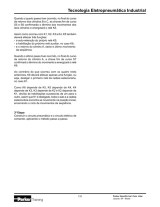 Tecnologia Eletropneumática Industrial
Parker Hannifin Ind. Com. Ltda.
Jacareí, SP - Brasil
131
Quando o quarto passo tiver ocorrido, no final do curso
de retorno dos cilindros B e C, as chaves fim de curso
S5 e S6 confirmarão o término dos movimentos dos
dois cilindros e energizará o relé K5.
Assim como ocorreu com K1, K2, K3 e K4, K5 também
deverá efetuar três funções:
- a auto-retenção do próprio relé K5;
- a habilitação do próximo relé auxiliar, no caso K6;
- e o retorno do cilindro A, sexto e último movimento
da seqüência.
Quando o último passo tiver ocorrido, no final do curso
de retorno do cilindro A, a chave fim de curso S7
confirmará o término do movimento e energizará o relé
K6.
Ao contrário do que ocorreu com os quatro relés
anteriores, K6 deverá efetuar apenas uma função, ou
seja, desligar o primeiro relé da cadeia estacionária,
no caso K1.
Como K6 depende de K5, K5 depende de K4, K4
depende de K3, K3 depende de K2 e K2 depende de
K1, devido às habilitações sucessivas de um para o
outro, assim que K1 é desligado, todos o são e a cadeia
estacionária encontra-se novamente na posição inicial,
encerrando o ciclo de movimentos da seqüência.
3º Etapa
Construir o circuito pneumático e o circuito elétrico de
comando, aplicando o método passo a passo.
 