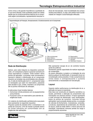 Tecnologia Eletropneumática Industrial
Parker Hannifin Ind. Com. Ltda.
Jacareí, SP - Brasil
13
Como vimos, é de grande importância a qualidade do
ar que será utilizado. Esta qualidade poderá ser obtida
desde que os condicionamentos básicos do ar compri-
mido sejam concretizados, representando menores ín-
dices de manutenção, maior durabilidade dos compo-
nentes pneumáticos, ou seja, será obtida maior lucrati-
vidade em relação à automatização efetuada.
Esquematização da Produção, Armazenamento e Condicionamento do Ar Comprimido
1 - Filtro de Admissão
2 - Motor Elétrico
3 - Separador de Condensado
4 - Compressor
5 - Reservatório
6 - Resfriador Intermediário
7 - Secador
8 - Resfriador Posterior
1
2
3
4
8
6
5
7
Rede de Distribuição
Aplicar, para cada máquina ou dispositivo automati-
zado, um compressor próprio é possível somente em
casos esporádicos e isolados. Onde existem vários
pontos de aplicação, o processo mais conveniente e
racional é efetuar a distribuição do ar comprimido
situando as tomadas nas proximidades dos utilizado-
res. A rede de distribuição de A.C. compreende todas
as tubulações que saem do reservatório, passando
pelo secador e que, unidas, orientam o ar comprimido
até os pontos individuais de utilização.
A rede possui duas funções básicas:
1. Comunicar a fonte produtora com os equipamentos
consumidores.
2. Funcionar como um reservatório para atender às
exigências locais.
Um sistema de distribuição perfeitamente executado
deve apresentar os seguintes requisitos:
Pequena queda de pressão entre o compressor e as
partes de consumo, a fim de manter a pressão dentro
de limites toleráveis em conformidade com as
exigências das aplicações.
Não apresentar escape de ar; do contrário haveria
perda de potência.
Apresentar grande capacidade de realizar separação
de condensado.
Ao serem efetuados o projeto e a instalação de uma
planta qualquer de distribuição, é necessário levar em
consideração certos preceitos. O não-cumprimento de
certas bases é contraproducente e aumenta
sensivelmente a necessidade de manutenção.
Layout
Visando melhor performance na distribuição do ar, a
definição do layout é importante.
Este deve ser construído em desenho isométrico ou
escala, permitindo a obtenção do comprimento das
tubulações nos diversos trechos. O layout apresenta
a rede principal de distribuição, suas ramificações,
todos os pontos de consumo, incluindo futuras
aplicações; qual a pressão destes pontos, e a posição
de válvulas de fechamento, moduladoras, conexões,
curvaturas, separadores de condensado, etc. Através
do layout, pode-se então definir o menor percurso da
tubulação, acarretando menores perdas de carga e
proporcionando economia.
 