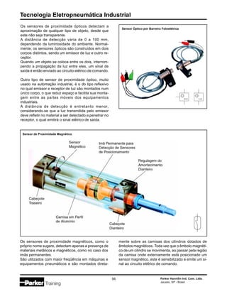 Tecnologia Eletropneumática Industrial
56 Parker Hannifin Ind. Com. Ltda.
Jacareí, SP - Brasil
Os sensores de proximidade ópticos detectam a
aproximação de qualquer tipo de objeto, desde que
este não seja transparente.
A distância de detecção varia de 0 a 100 mm,
dependendo da luminosidade do ambiente. Normal-
mente, os sensores ópticos são construídos em dois
corpos distintos, sendo um emissor de luz e outro re-
ceptor.
Quando um objeto se coloca entre os dois, interrom-
pendo a propagação da luz entre eles, um sinal de
saída é então enviado ao circuito elétrico de comando.
Outro tipo de sensor de proximidade óptico, muito
usado na automação industrial, é o do tipo reflexivo
no qual emissor e receptor de luz são montados num
único corpo, o que reduz espaço e facilita sua monta-
gem entre as partes móveis dos equipamentos
industriais.
A distância de detecção é entretanto menor,
considerando-se que a luz transmitida pelo emissor
deve refletir no material a ser detectado e penetrar no
receptor, o qual emitirá o sinal elétrico de saída.
Sensor Óptico por Barreira Fotoelétrica
Sensor de Proximidade Magnético
Os sensores de proximidade magnéticos, como o
próprio nome sugere, detectam apenas a presença de
materiais metálicos e magnéticos, como no caso dos
imãs permanentes.
São utilizados com maior freqüência em máquinas e
equipamentos pneumáticos e são montados direta-
mente sobre as camisas dos cilindros dotados de
êmbolos magnéticos. Toda vez que o êmbolo magnéti-
co de um cilindro se movimenta, ao passar pela região
da camisa onde externamente está posicionado um
sensor magnético, este é sensibilizado e emite um si-
nal ao circuito elétrico de comando.
 