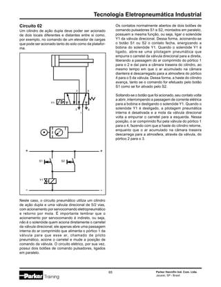 Parker Hannifin Ind. Com. Ltda.
Jacareí, SP - Brasil
65
Tecnologia Eletropneumática Industrial
2 4
1
3 5
Y1
S2S1
Y1
Circuito 02
Um cilindro de ação dupla deve poder ser acionado
de dois locais diferentes e distantes entre si como,
por exemplo, no comando de um elevador de cargas
que pode ser acionado tanto do solo como da platafor-
ma.
Neste caso, o circuito pneumático utiliza um cilindro
de ação dupla e uma válvula direcional de 5/2 vias,
com acionamento por servocomando eletropneumático
e retorno por mola. É importante lembrar que o
acionamento por servocomando é indireto, ou seja,
não é o solenóide quem aciona diretamente o carretel
da válvula direcional; ele apenas abre uma passagem
interna do ar comprimido que alimenta o pórtico 1 da
válvula para que esse ar, chamado de piloto
pneumático, acione o carretel e mude a posição de
comando da válvula. O circuito elétrico, por sua vez,
possui dois botões de comando pulsadores, ligados
em paralelo.
Os contatos normalmente abertos de dois botões de
comando pulsadores S1 e S2, montados em paralelo,
possuem a mesma função, ou seja, ligar o solenóide
Y1 da válvula direcional. Dessa forma, acionando-se
o botão S1 ou S2 o contato fecha, energizando a
bobina do solenóide Y1. Quando o solenóide Y1 é
ligado, abre-se uma pilotagem pneumática que
empurra o carretel da válvula direcional para a direita,
liberando a passagem do ar comprimido do pórtico 1
para o 2 e daí para a câmara traseira do cilindro, ao
mesmo tempo em que o ar acumulado na câmara
dianteira é descarregado para a atmosfera do pórtico
4 para o 5 da válvula. Dessa forma, a haste do cilindro
avança, tanto se o comando for efetuado pelo botão
S1 como se for ativado pelo S2.
Soltando-se o botão que foi acionado, seu contato volta
a abrir, interrompendo a passagem de corrente elétrica
para a bobina e desligando o solenóide Y1. Quando o
solenóide Y1 é desligado, a pilotagem pneumática
interna é desativada e a mola da válvula direcional
volta a empurrar o carretel para a esquerda. Nessa
posição, o ar comprimido flui pela válvula do pórtico 1
para o 4, fazendo com que a haste do cilindro retorne,
enquanto que o ar acumulado na câmara traseira
descarrega para a atmosfera, através da válvula, do
pórtico 2 para o 3.
+
-
+
-
 