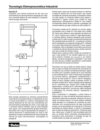 Tecnologia Eletropneumática Industrial
70 Parker Hannifin Ind. Com. Ltda.
Jacareí, SP - Brasil
2 4
13 5
Y1
K1 K1
K1
S2
Y1
S1
Solução D:
Utilizando uma válvula direcional de 5/2 vias com
acionamento por servocomando e reposição por mola,
com comando elétrico de auto-retenção e comporta-
mento de ligar dominante.
Sendo assim, para que se possa avançar ou retornar
a haste do cilindro com um único pulso, sem manter
os botões de comando acionados, é necessário utilizar
um relé auxiliar no comando elétrico para manter o
solenóide Y1 ligado, mesmo que o botão S1 seja
desacionado. Acionando-se o botão S1, seu contato
normalmente aberto fecha e permite a passagem da
corrente elétrica que liga a bobina do relé auxiliar K1.
O primeiro contato de K1 utilizado no circuito, ligado
em paralelo com o botão S1 e em série com o botão
S2, fecha para efetuar a auto-retenção da bobina de
K1, isto é, mesmo que o botão S1 seja desacionado,
a corrente elétrica continua passando pelo primeiro
contato de K1 e pelo contato normalmente fechado de
S2, paralelamente ao botão S1, e mantendo a bobina
de K1 energizada. Um segundo contato de K1, utilizado
no circuito, liga a bobina do solenóide Y1 que, quando
energizado, abre a pilotagem pneumática que aciona
o carretel da válvula direcional para a direita, fazendo
com que a haste do cilindro avance.
Dessa forma, pode-se soltar o botão de comando S1
que o relé auxiliar K1 se mantém ligado por um de
seus próprios contatos (auto-retenção) e, ao mesmo
tempo, conserva energizado o solenóide Y1 por meio
de outro de seus contatos, garantindo a continuidade
do movimento de avanço do cilindro.
Para fazer com que a haste do cilindro retorne, basta
dar um pulso no botão de comando S2. Acionando-se
o botão S2, seu contato normalmente fechado, ligado
em série com o primeiro contato de K1 que mantinha
a auto-retenção de K1, abre e interrompe a passagem
da corrente elétrica, desligando imediatamente a
bobina do relé auxiliar K1. Com o relé K1 desligado,
todos os seus contatos voltam à posição normal. O
primeiro contato de K1 abre e desliga a auto-retenção
de K1, permitindo que, mesmo que o botão S2 seja
desacionado, a bobina de K1 permaneça desligada.
O segundo contato de K1, por sua vez, abre e bloqueia
a passagem da corrente elétrica, desligando o
solenóide Y1.
Com o solenóide Y1 desligado, o piloto interno é
desativado e a mola da válvula direcional empurra o
carretel de volta para a esquerda, fazendo com que a
haste do cilindro retorne. O circuito elétrico utilizado
nesta solução D é chamado de comando de auto-
retenção com comportamento de ligar dominante
porque, se os dois botões de comando S1 e S2 forem
acionados ao mesmo tempo, o relé K1 é energizado
pelo contato do botão de comando S1. Podemos dizer
que, neste caso, o botão S1 tem prioridade sobre S2
pois, se ambos forem acionados simultaneamente,
prevalece como dominante a condição de ligar do
contato aberto do botão de comando S1.
+
-
+
-
Esta solução apresenta as mesmas características
construtivas da solução anterior, considerando-se que
o circuito pneumático é o mesmo, empregando uma
válvula direcional de 5/2 vias com acionamento por
servocomando e reposição por mola, o que exige que
o comando elétrico também seja de auto-retenção
mas, agora, com comportamento de ligar dominante.
De acordo com o que foi apresentado na solução C, a
válvula direcional é reposicionada por mola e não
apresenta a mesma característica de memorização da
válvula de duplo servocomando, empregada na
solução B.
 