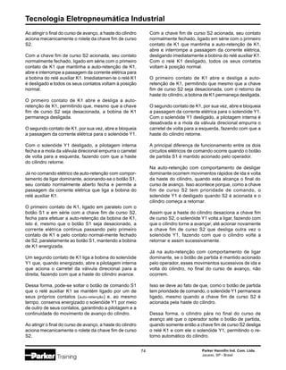 Tecnologia Eletropneumática Industrial
74 Parker Hannifin Ind. Com. Ltda.
Jacareí, SP - Brasil
Ao atingir o final do curso de avanço, a haste do cilindro
aciona mecanicamente o rolete da chave fim de curso
S2.
Com a chave fim de curso S2 acionada, seu contato
normalmente fechado, ligado em série com o primeiro
contato de K1 que mantinha a auto-retenção de K1,
abre e interrompe a passagem da corrente elétrica para
a bobina do relé auxiliar K1. Imediatamen-te o relé K1
é desligado e todos os seus contatos voltam à posição
normal.
O primeiro contato de K1 abre e desliga a auto-
retenção de K1, permitindo que, mesmo que a chave
fim de curso S2 seja desacionada, a bobina de K1
permaneça desligada.
O segundo contato de K1, por sua vez, abre e bloqueia
a passagem da corrente elétrica para o solenóide Y1.
Com o solenóide Y1 desligado, a pilotagem interna
fecha e a mola da válvula direcional empurra o carretel
de volta para a esquerda, fazendo com que a haste
do cilindro retorne.
Já no comando elétrico de auto-retenção com compor-
tamento de ligar dominante, acionando-se o botão S1,
seu contato normalmente aberto fecha e permite a
passagem da corrente elétrica que liga a bobina do
relé auxiliar K1.
O primeiro contato de K1, ligado em paralelo com o
botão S1 e em série com a chave fim de curso S2,
fecha para efetuar a auto-retenção da bobina de K1,
isto é, mesmo que o botão S1 seja desacionado, a
corrente elétrica continua passando pelo primeiro
contato de K1 e pelo contato normal-mente fechado
de S2, paralelamente ao botão S1, mantendo a bobina
de K1 energizada.
Um segundo contato de K1 liga a bobina do solenóide
Y1 que, quando energizado, abre a pilotagem interna
que aciona o carretel da válvula direcional para a
direita, fazendo com que a haste do cilindro avance.
Dessa forma, pode-se soltar o botão de comando S1
que o relé auxiliar K1 se mantém ligado por um de
seus próprios contatos (auto-retenção) e, ao mesmo
tempo, conserva energizado o solenóide Y1 por meio
de outro de seus contatos, garantindo a pilotagem e a
continuidade do movimento de avanço do cilindro.
Ao atingir o final do curso de avanço, a haste do cilindro
aciona mecanicamente o rolete da chave fim de curso
S2.
Com a chave fim de curso S2 acionada, seu contato
normalmente fechado, ligado em série com o primeiro
contato de K1 que mantinha a auto-retenção de K1,
abre e interrompe a passagem da corrente elétrica,
desligando imediatamente a bobina do relé auxiliar K1.
Com o relé K1 desligado, todos os seus contatos
voltam à posição normal.
O primeiro contato de K1 abre e desliga a auto-
retenção de K1, permitindo que mesmo que a chave
fim de curso S2 seja desacionada, com o retorno da
haste do cilindro, a bobina de K1 permaneça desligada.
O segundo contato de K1, por sua vez, abre e bloqueia
a passagem da corrente elétrica para o solenóide Y1.
Com o solenóide Y1 desligado, a pilotagem interna é
desativada e a mola da válvula direcional empurra o
carretel de volta para a esquerda, fazendo com que a
haste do cilindro retorne.
A principal diferença de funcionamento entre os dois
circuitos elétricos de comando ocorre quando o botão
de partida S1 é mantido acionado pelo operador.
Na auto-retenção com comportamento de desligar
dominante ocorrem movimentos rápidos de ida e volta
da haste do cilindro, quando esta alcança o final do
curso de avanço. Isso acontece porque, como a chave
fim de curso S2 tem prioridade de comando, o
solenóide Y1 é desligado quando S2 é acionada e o
cilindro começa a retornar.
Assim que a haste do cilindro desaciona a chave fim
de curso S2, o solenóide Y1 volta a ligar, fazendo com
que o cilindro torne a avançar, até acionar novamente
a chave fim de curso S2 que desliga outra vez o
solenóide Y1, fazendo com que o cilindro volte a
retornar e assim sucessivamente.
Já na auto-retenção com comportamento de ligar
dominante, se o botão de partida é mantido acionado
pelo operador, esses movimentos sucessivos de ida e
volta do cilindro, no final do curso de avanço, não
ocorrem.
Isso se deve ao fato de que, como o botão de partida
tem prioridade de comando, o solenóide Y1 permanece
ligado, mesmo quando a chave fim de curso S2 é
acionada pela haste do cilindro.
Dessa forma, o cilindro pára no final do curso de
avanço até que o operador solte o botão de partida,
quando somente então a chave fim de curso S2 desliga
o relé K1 e com ele o solenóide Y1, permitindo o re-
torno automático do cilindro.
 