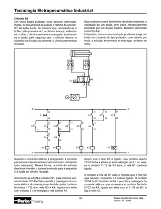 Tecnologia Eletropneumática Industrial
88 Parker Hannifin Ind. Com. Ltda.
Jacareí, SP - Brasil
Circuito 09
Um único botão pulsador deve acionar, alternada-
mente, os movimentos de avanço e retorno de um cilin-
dro de ação dupla, de maneira que: acionando-se o
botão, pela primeira vez, o cilindro avança; soltando-
se o botão o cilindro permanece avançado; acionando-
se o botão, pela segunda vez, o cilindro retorna; e
soltando-se o botão, novamente, o cilindro permanece
recuado.
Este problema seria facilmente resolvido mediante a
utilização de um botão com trava, mecanicamente
acionado por um divisor binário, também conhecido
como flip-flop.
Entretanto, como o enunciado do problema exige um
botão de comando do tipo pulsador, com retorno por
mola, a solução encontrada é empregar contatos de
relés.
Quando o comando elétrico é energizado, a corrente
permanece interrompida em todo o circuito, mantendo
tudo desligado. Dessa forma, a mola da válvula
direcional mantém o carretel acionado para a esquerda
e a haste do cilindro recuada.
Acionando-se o botão pulsador S1, pela primeira vez,
seu contato 13/14 fecha e permite a passagem da cor-
rente elétrica.A corrente passa também pelos contatos
fechados 11/12 dos relés K3 e K4, ligados em série
com o botão S1, e energiza o relé auxiliar K1.
Assim que o relé K1 é ligado, seu contato aberto
11/14 fecha e efetua a auto-retenção de K1, ou seja,
se o contato 11/12 de K3 abrir, o relé K1 continua
ligado.
O contato 21/22 de K1 abre e impede que o relé K2
seja ativado, enquanto K1 estiver ligado. O contato
31/34 de K1 também fecha e permite a passagem da
corrente elétrica que atravessa o contato fechado
21/22 de K4, ligado em série com o 31/34 de K1, e
liga o relé K3.
2 4
1
3 5
Y1
S1
14
13
K1 K2
12
11
K3
12
11
K4
14
11
K1
24
21
K3
22
21
K4
14
11
K2
K4 K3
24
21
K2
34
31
K1
22
21
K4
34
31
K3
Y1
44
41
K3
+
-
+
-
 
