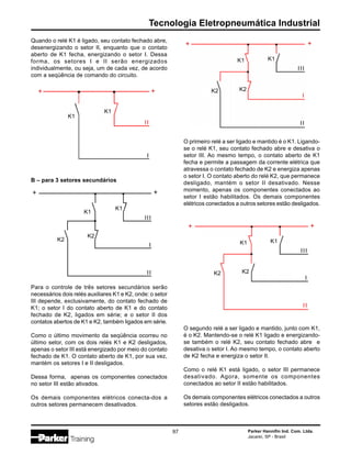 Parker Hannifin Ind. Com. Ltda.
Jacareí, SP - Brasil
97
Tecnologia Eletropneumática Industrial
Quando o relé K1 é ligado, seu contato fechado abre,
desenergizando o setor II, enquanto que o contato
aberto de K1 fecha, energizando o setor I. Dessa
forma, os setores I e II serão energizados
individualmente, ou seja, um de cada vez, de acordo
com a seqüência de comando do circuito.
B – para 3 setores secundários
Para o controle de três setores secundários serão
necessários dois relés auxiliares K1 e K2, onde: o setor
III depende, exclusivamente, do contato fechado de
K1; o setor I do contato aberto de K1 e do contato
fechado de K2, ligados em série; e o setor II dos
contatos abertos de K1 e K2, também ligados em série.
Como o último movimento da seqüência ocorreu no
último setor, com os dois relés K1 e K2 desligados,
apenas o setor III está energizado por meio do contato
fechado de K1. O contato aberto de K1, por sua vez,
mantém os setores I e II desligados.
Dessa forma, apenas os componentes conectados
no setor III estão ativados.
Os demais componentes elétricos conecta-dos a
outros setores permanecem desativados.
O primeiro relé a ser ligado e mantido é o K1. Ligando-
se o relé K1, seu contato fechado abre e desativa o
setor III. Ao mesmo tempo, o contato aberto de K1
fecha e permite a passagem da corrente elétrica que
atravessa o contato fechado de K2 e energiza apenas
o setor I. O contato aberto do relé K2, que permanece
desligado, mantém o setor II desativado. Nesse
momento, apenas os componentes conectados ao
setor I estão habilitados. Os demais componentes
elétricos conectados a outros setores estão desligados.
K1
K1
+ +
K1
K1
+ +
K2
K2
K1 K1
+ +
K2 K2
O segundo relé a ser ligado e mantido, junto com K1,
é o K2. Mantendo-se o relé K1 ligado e energizando-
se também o relé K2, seu contato fechado abre e
desativa o setor I. Ao mesmo tempo, o contato aberto
de K2 fecha e energiza o setor II.
Como o relé K1 está ligado, o setor III permanece
desativado. Agora, somente os componentes
conectados ao setor II estão habilitados.
Os demais componentes elétricos conectados a outros
setores estão desligados.
K1 K1
+ +
K2 K2
II
I
III
I
II
III
I
II
III
I
II
 
