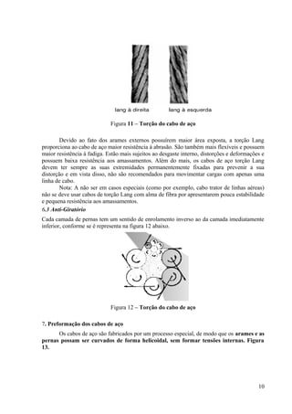 Figura 11 – Torção do cabo de aço
Devido ao fato dos arames externos possuírem maior área exposta, a torção Lang
proporciona ao cabo de aço maior resistência à abrasão. São também mais flexíveis e possuem
maior resistência à fadiga. Estão mais sujeitos ao desgaste interno, distorções e deformações e
possuem baixa resistência aos amassamentos. Além do mais, os cabos de aço torção Lang
devem ter sempre as suas extremidades permanentemente fixadas para prevenir a sua
distorção e em vista disso, não são recomendados para movimentar cargas com apenas uma
linha de cabo.
Nota: A não ser em casos especiais (como por exemplo, cabo trator de linhas aéreas)
não se deve usar cabos de torção Lang com alma de fibra por apresentarem pouca estabilidade
e pequena resistência aos amassamentos.
6.3 Anti-Giratório
Cada camada de pernas tem um sentido de enrolamento inverso ao da camada imediatamente
inferior, conforme se é representa na figura 12 abaixo.
Figura 12 – Torção do cabo de aço
7. Preformação dos cabos de aço
Os cabos de aço são fabricados por um processo especial, de modo que os arames e as
pernas possam ser curvados de forma helicoidal, sem formar tensões internas. Figura
13.
10
 