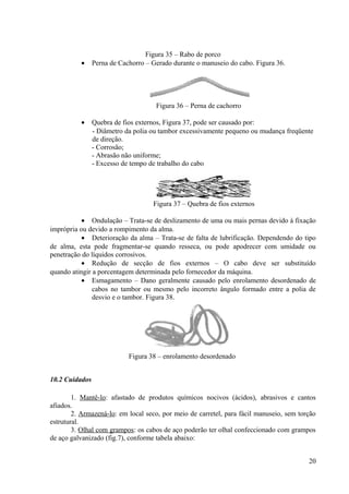 Figura 35 – Rabo de porco
• Perna de Cachorro – Gerado durante o manuseio do cabo. Figura 36.
Figura 36 – Perna de cachorro
• Quebra de fios externos, Figura 37, pode ser causado por:
- Diâmetro da polia ou tambor excessivamente pequeno ou mudança freqüente
de direção.
- Corrosão;
- Abrasão não uniforme;
- Excesso de tempo de trabalho do cabo
Figura 37 – Quebra de fios externos
• Ondulação – Trata-se de deslizamento de uma ou mais pernas devido à fixação
imprópria ou devido a rompimento da alma.
• Deterioração da alma – Trata-se de falta de lubrificação. Dependendo do tipo
de alma, esta pode fragmentar-se quando resseca, ou pode apodrecer com umidade ou
penetração do líquidos corrosivos.
• Redução de secção de fios externos – O cabo deve ser substituído
quando atingir a porcentagem determinada pelo fornecedor da máquina.
• Esmagamento – Dano geralmente causado pelo enrolamento desordenado de
cabos no tambor ou mesmo pelo incorreto ângulo formado entre a polia de
desvio e o tambor. Figura 38.
Figura 38 – enrolamento desordenado
10.2 Cuidados
1. Mantê-lo: afastado de produtos químicos nocivos (ácidos), abrasivos e cantos
afiados.
2. Armazená-lo: em local seco, por meio de carretel, para fácil manuseio, sem torção
estrutural.
3. Olhal com grampos: os cabos de aço poderão ter olhal confeccionado com grampos
de aço galvanizado (fig.7), conforme tabela abaixo:
20
 
