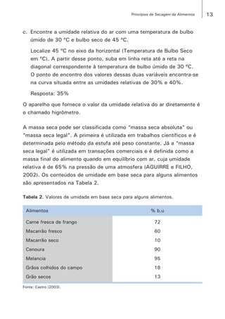 13Princípios de Secagem de Alimentos
c.	 Encontre a umidade relativa do ar com uma temperatura de bulbo
úmido de 30 ºC e bulbo seco de 45 ºC.
Localize 45 ºC no eixo da horizontal (Temperatura de Bulbo Seco
em ºC). A partir desse ponto, suba em linha reta até a reta na
diagonal correspondente à temperatura de bulbo úmido de 30 ºC.
O ponto de encontro dos valores dessas duas variáveis encontra-se
na curva situada entre as umidades relativas de 30% e 40%.
Resposta: 35%
O aparelho que fornece o valor da umidade relativa do ar diretamente é
o chamado higrômetro.
A massa seca pode ser classificada como “massa seca absoluta” ou
“massa seca legal”. A primeira é utilizada em trabalhos científicos e é
determinada pelo método da estufa até peso constante. Já a “massa
seca legal” é utilizada em transações comerciais e é definida como a
massa final do alimento quando em equilíbrio com ar, cuja umidade
relativa é de 65% na pressão de uma atmosfera (AGUIRRE e FILHO,
2002). Os conteúdos de umidade em base seca para alguns alimentos
são apresentados na Tabela 2.
Tabela 2. Valores de umidade em base seca para alguns alimentos.
Alimentos % b.u
Carne fresca de frango 72
Macarrão fresco 60
Macarrão seco 10
Cenoura 90
Melancia 95
Grãos colhidos do campo 18
Grão secos 13
Fonte: Castro (2003).
 