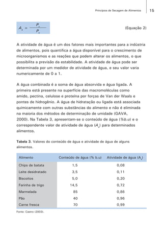 15Princípios de Secagem de Alimentos
Aa
=
Pv
(Equação 2)
Ps
A atividade de água é um dos fatores mais importantes para a indústria
de alimentos, pois quantifica a água disponível para o crescimento de
microorganismos e as reações que podem alterar os alimentos, o que
possibilita a previsão da estabilidade. A atividade de água pode ser
determinada por um medidor de atividade de água, e seu valor varia
numericamente de 0 a 1.
A água combinada é a soma de água absorvida e água ligada. A
primeira está presente na superfície das macromoléculas como
amido, pectina, celulose e proteína por forças de Van der Waals e
pontes de hidrogênio. A água de hidratação ou ligada está associada
quimicamente com outras substâncias do alimento e não é eliminada
na maioria dos métodos de determinação de umidade (GAVA,
2000). Na Tabela 3, apresentam-se o conteúdo de água (%b.u) e o
correspondente valor de atividade de água (Aa
) para determinados
alimentos.
Tabela 3. Valores do conteúdo de água e atividade de água de alguns
alimentos.
Alimento Conteúdo de água (% b.u) Atividade de água (Aa
)
Chips de batata 1,5 0,08
Leite desidratado 3,5 0,11
Biscoitos 5,0 0,20
Farinha de trigo 14,5 0,72
Marmelada 85 0,86
Pão 40 0,96
Carne fresca 70 0,99
Fonte: Castro (2003).
 