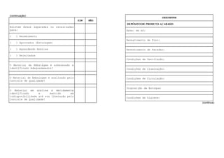 (continuação)
SIM NÃO
Existem Áreas separadas ou sinalizadas
para:
( ) Recebimento
( ) Aprovados (Estocagem)
( ) Aguardando Análise
( ) Rejeitados
O Material de Embalagem é armazenado e
identificado Adequadamente?
O Material de Embalagem é analisado pelo
Controle de Qualidade?
O Material em análise é devidamente
identificado e mantido em
indisponibilidade até sua liberação pelo
Controle de Qualidade?
DESCREVER
DEPÓSITO DE PRODUTO ACABADO:
Área: em m2:
Revestimento de Piso:
Revestimento de Paredes:
Condições de Ventilação:
Condições de Iluminação:
Condições de Circulação:
Disposição de Estoque:
Condições de higiene:
(continua)
 