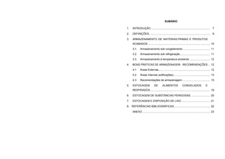 SUMÁRIO
1. INTRODUÇÃO ................................................................................ 7
2. DEFINIÇÕES................................................................................... 8
3. ARMAZENAMENTO DE MATÉRIAS-PRIMAS E PRODUTOS
ACABADOS..................................................................................... 10
3.1. Armazenamento sob congelamento ..................................... 11
3.2. Armazenamento sob refrigeração......................................... 11
3.3 Armazenamento à temperatura ambiente ............................ 12
4. BOAS PRÁTICAS DE ARMAZENAGEM - RECOMENDAÇÕES ... 12
4.1 Áreas Externas...................................................................... 12
4.2 Áreas Internas (edificações) ................................................. 13
4.3 Recomendações de armazenagem ...................................... 15
5. ESTOCAGEM DE ALIMENTOS CONGELADOS E
RESFRIADOS ................................................................................. 19
6. ESTOCAGEM DE SUBSTÂNCIAS PERIGOSAS........................... 20
7. ESTOCAGEM E DISPOSIÇÃO DE LIXO ....................................... 21
8. REFERÊNCIAS BIBLIOGRÁFICAS................................................. 22
ANEXO............................................................................................ 23
 