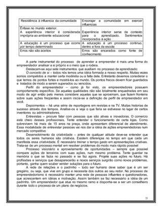 25
Resistência à influencia da comunidade Encorajar a comunidade em exercer
influencias
Ênfase no mundo exterior.
A experiência interior é considerada
imprópria ao ambiente educacional
Experiência interior serve de contexto
para o aprendizado. Sentimentos
incorporados à ação
A educação é um processo que ocorre
por tempo determinado
A educação é um processo continuo,
dentro e fora da escola
Erros não são aceitos Erros são encarados como fonte de
conhecimento
A parte instrumental do processo de aprender a empreender é mais uma forma do
empreendedor analisar a si próprio e o meio que o rodeia.
Destacam-se aqui sete instrumentos que auxiliam no processo de aprendizado:
O conceito de si – todos nós temos uma idéia formada a nosso respeito. Muitas vezes
somos compelidos a manter certa modéstia ou a falta dela. Entretanto devemos considerar o
que temos de pontos fortes e mostrá-los ao mundo. Os pontos fracos devem ficar guardados
e tratados de modo a serem superados ou vencidos.
Perfil do empreendedor – como já foi visto, os empreendedores possuem
comportamento especifico. Se aquelas qualidades não são totalmente enquadradas em seu
modo de agir então pelo menos considere aquelas que se aproximam, que fazem fronteira
sobre suas ações freqüentes e assim inicia-se a definição de perfil de empreendedor em
você.
Depoimentos – há uma série de reportagens em revistas e na TV. Muitas historias de
sucesso através dos tempos. Analise-os e veja o que faria se estivesse no lugar de certos
inventores ou administradores.
Entrevistas – procure falar com pessoas que são ativas e inovadoras. O comercio
está cheio desses profissionais. Tente entender o funcionamento de certa lojas. Como
sobrevivem há mais de 15 anos na praça, onde apresentam diferencial de atendimento.
Essa modalidade de entrevistar pessoas vai nos dar a idéia de ações empreendedoras num
mercado competitivo
Desenvolvimento da criatividade – antes de qualquer atitude deve-se entender que
todos os seres humanos são criativos. Existem diferenças no tempo em que cada um
manifesta essa criatividade. É necessário treinar o tempo gasto em apresentações criativas.
Trata-se de um processo mental em resolver problemas do modo mais rápido possível
Processo visionário e aproveitamento de oportunidades – sempre que possível
compare ações de terceiros com suas ações, num mesmo problema. Tente guardar na
memória o que se fazia no passado e se faz agora. Projete suas ações no futuro. Há
profissões e serviços que desaparecerão e novos serviços surgirão como novos problemas,
portanto, ganha quem souber vender soluções para o futuro.
A rede de relações e o padrinho – todo ser humano deve saber que é um ser
gregário, ou seja, que vive em grupo e necessita dos outros ao seu redor. No processo de
empreendedorismo é necessário manter uma rede de pessoas influentes e questionadoras,
que acrescentem em idéias e motivação. Assim também se faz necessário a idéia de um
padrinho. Um empreendedor que atua no mesmo ramo e disponha-se a ser um conselheiro
durante todo o processo de um plano de negócios.
 
