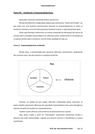 Empreendedorismo



Parte 03 – Ambiente e Empreendedorismo


       Nesta parte estaremos estudando fatores conjunturais.
       Através das diferentes configurações daquilo que chamaremos “Fatores de Pressão”, um
país pode criar uma dinâmica extremamente favorável ao empreendedorismo (e todos os
benefícios inerentes a uma farta fatia populacional destes) ou gerar a regressão gradual deste.
       Ainda, após definição realizaremos um estudo comparado da distribuição dos fatores de
pressão sobre a atividade empreendedora em diferentes países, evidenciando as conseqüências
e impactos diretos sobre a economia, nível de renda, qualidade de vida, etc.


Tema 11 - Empreendedorismo no Mundo


       Mundo afora, o empreendedorismo apresenta diferentes características, dependendo
dos costumes locais, tipo de economia e condições territoriais.




                                                   País




                       Território        Cultura
                                                                       Influências


                                Economia




       Portanto, na medida em que surgem diferentes combinações destes elementos, os
países também apresentam diferenças de capacidade empreendedora, bem como divergências
latentes nos perfis de atuação em empreendimentos.
       Também surtem efeito as raízes históricas do desenvolvimento nacional.
       Veja, países criados a partir de “colonizações” tipicamente extrativistas tendem a
absorver este estilo empreendedor, sugando seus recursos naturais e revendendo-os a preços
massificados.



                                                   Prof. Esp. Ivan Jacomassi Junior   -   Pág. 51
 
